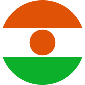 Flag of Niger (NER)